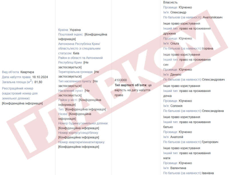 Квартира у столиці за 4,1 млн грн дісталася Олександру Юрченку в подарунок від мами